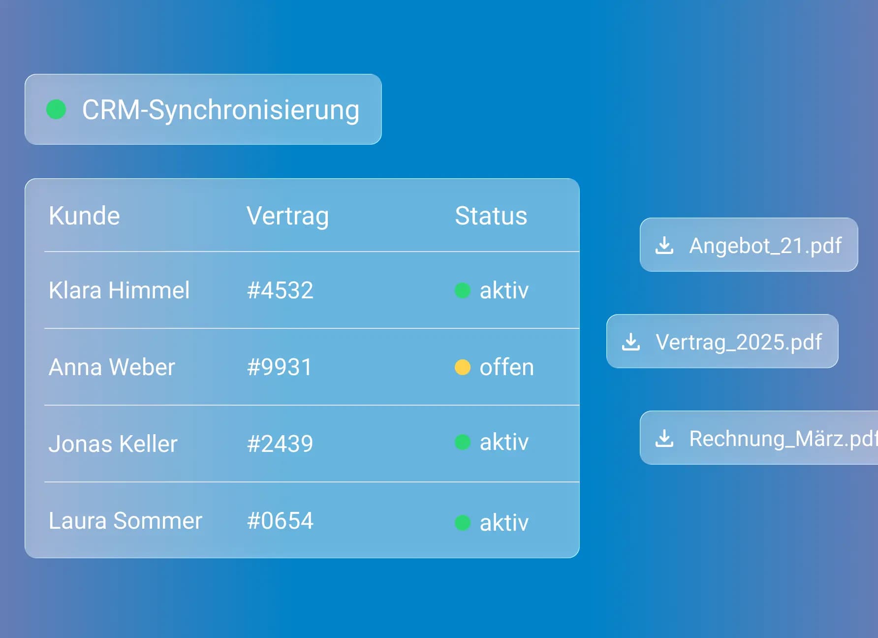 CRM synchronisation