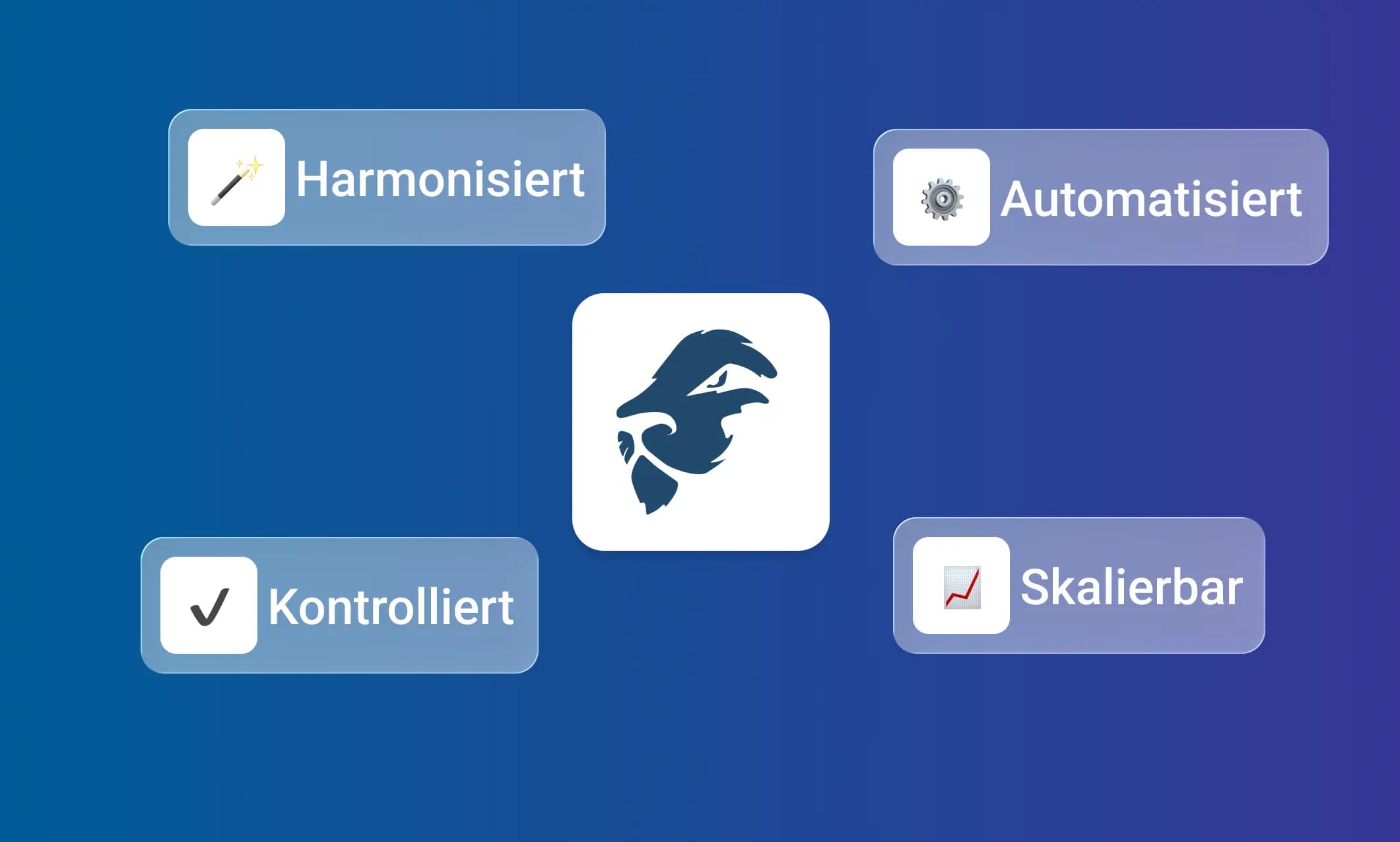 Use cases